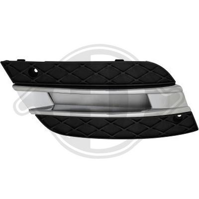 Ventilatiegrille, bumper
