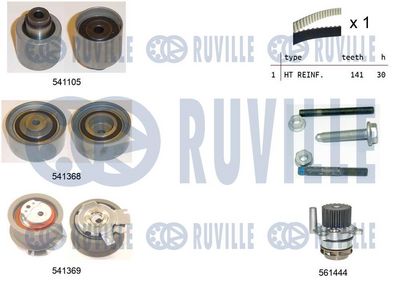 Vodní pumpa + sada ozubeného řemene RUVILLE 5501262