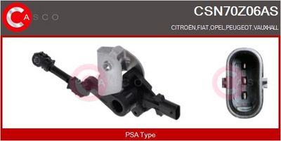 SENZOR REGLARE FARURI