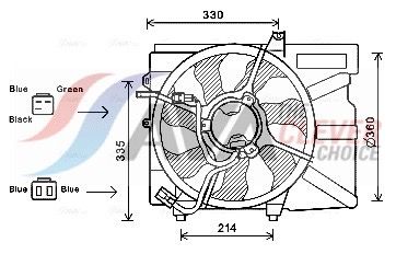 VENTILATOR RADIATOR AVA Clever Choice HY7525