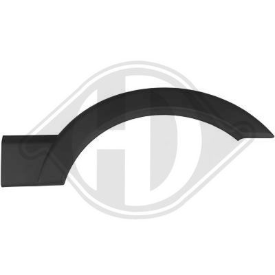 ELEMENTE DECORATIVE/PROTECTIE PANOU LATERAL