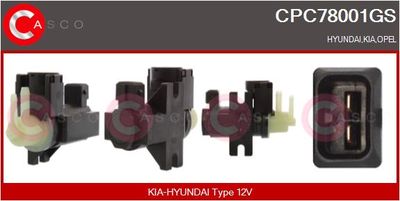 CONVERTOR PRESIUNE ESAPAMENT