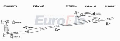 Układ wydechowy EUROFLO MICOU161014