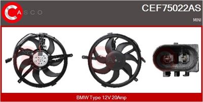 MOTOR ELECTRIC VENTILATOR