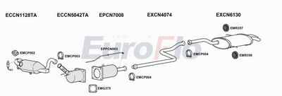 Układ wydechowy EUROFLO CNC4PI20D6001C