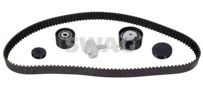 SET CUREA DE DISTRIBUTIE