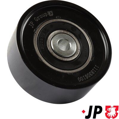 ROLA GHIDARE/CONDUCERE CUREA TRANSMISIE