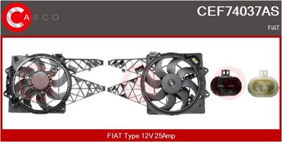 MOTOR ELECTRIC VENTILATOR