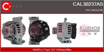 GENERATOR / ALTERNATOR