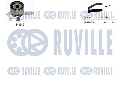 Комплект ремня ГРМ RUVILLE 550092 для HONDA CIVIC