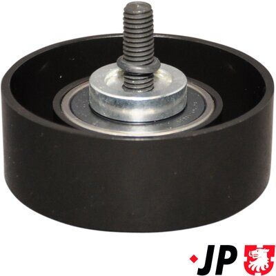 ROLA GHIDARE/CONDUCERE CUREA TRANSMISIE