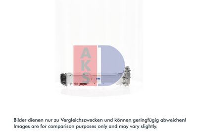 AGR-MODUL