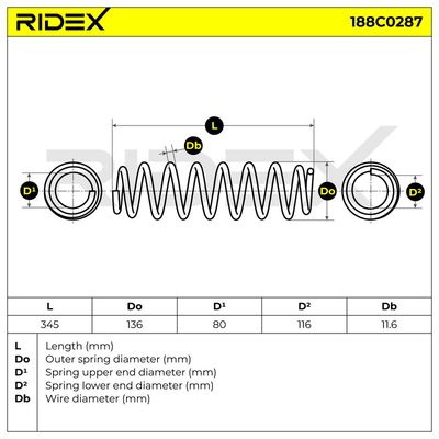 пружина за ходовата част RIDEX 188C0287