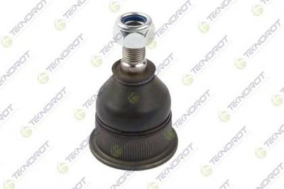 ARTICULATIE SARCINA/GHIDARE