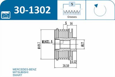 SISTEM ROATA LIBERA GENERATOR IJS GROUP 301302 1