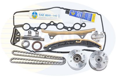 CHIT LANT DE DISTRIBUTIE