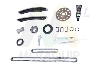 CHIT LANT DE DISTRIBUTIE