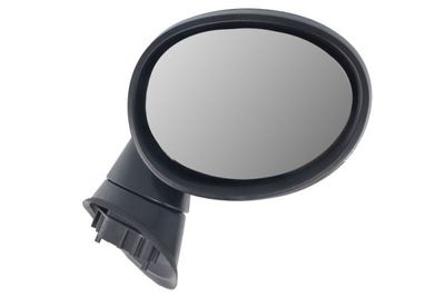 Oglinda exterioara Blic 5402-05-2184313P