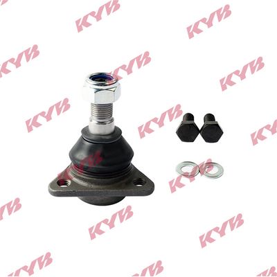 ARTICULATIE SARCINA/GHIDARE