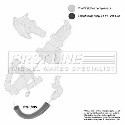 Charge Air Hose FIRST LINE FTH1005