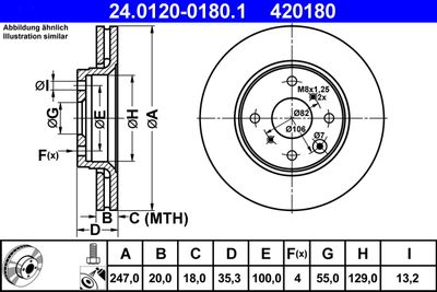 Тормозной диск ATE 24.0120-0180.1 для PEUGEOT 108