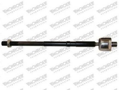 ARTICULATIE AXIALA CAP DE BARA