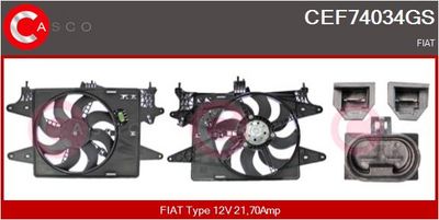 MOTOR ELECTRIC VENTILATOR