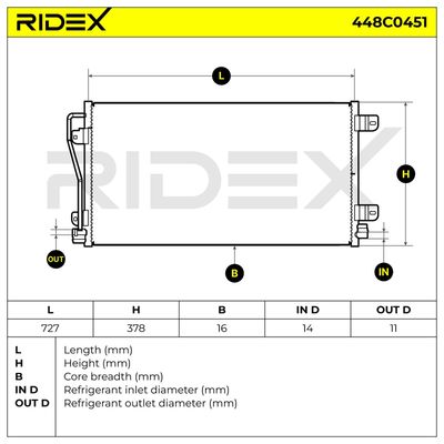 кондензатор, климатизация RIDEX 448C0451