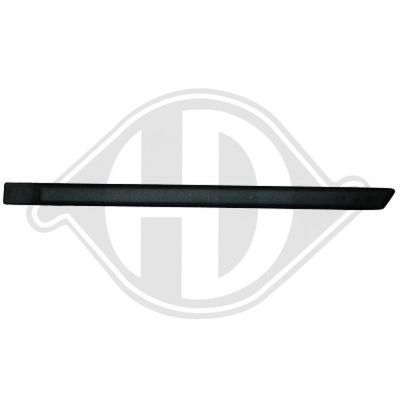 ELEMENTE DECORATIVE/PROTECTIE PORTIERA