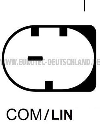 GENERATOR EUROTEC 12090496 3