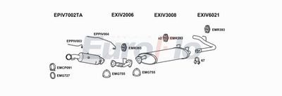 Układ wydechowy EUROFLO IVDAI30D7051B