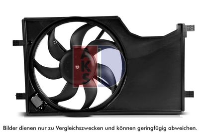 LüFTER MOTORKüHLUNG