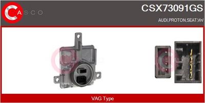 UNITATE DE CONTROL LUMINI