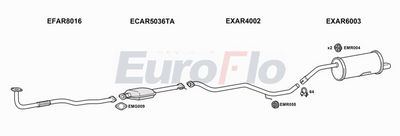 Układ wydechowy EUROFLO AR15624D2004