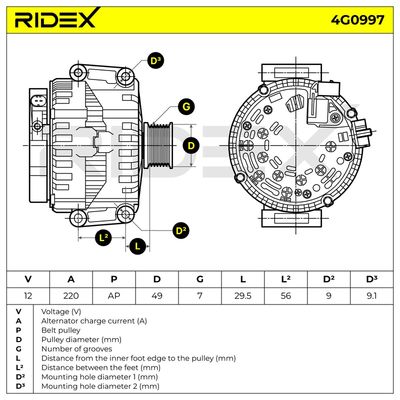 генератор RIDEX