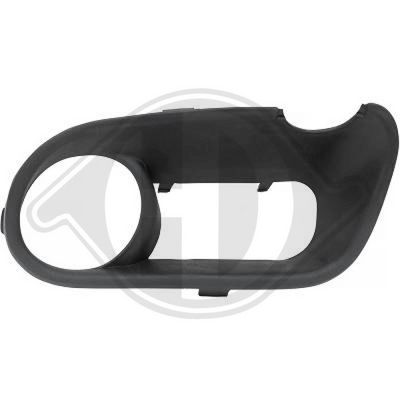 LüFTUNGSGITTER STOßFäNGER