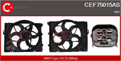 MOTOR ELECTRIC VENTILATOR