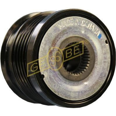 SISTEM ROATA LIBERA GENERATOR