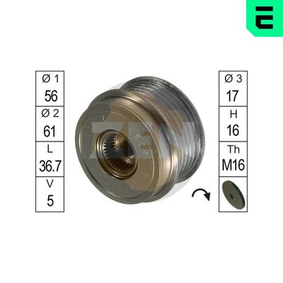 SISTEM ROATA LIBERA GENERATOR