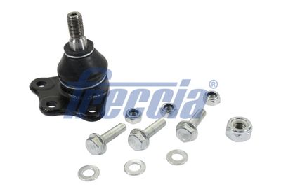 ARTICULATIE SARCINA/GHIDARE