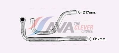 SCHIMBăTOR DE CăLDURă îNCăLZIRE HABITACLU