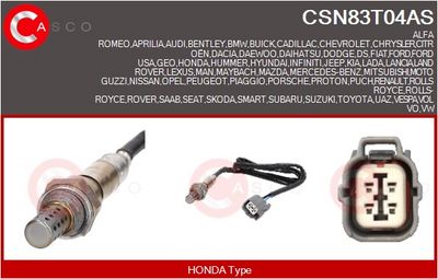 SONDA LAMBDA