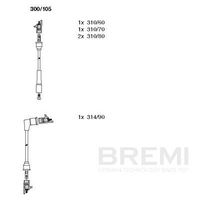 SET CABLAJ APRINDER BREMI 300105