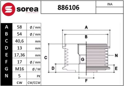 SISTEM ROATA LIBERA GENERATOR