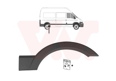 VERBREITERUNG KOTFLüGEL