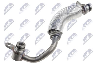 CONDUCTA ULEI INCARCARE