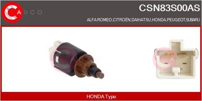 COMUTATOR LUMINI FRANA