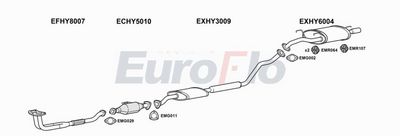 Układ wydechowy EUROFLO HYLAN163001A00