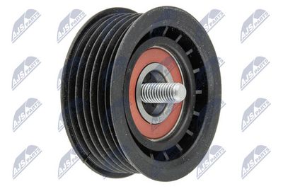 ROLA GHIDARE/CONDUCERE CUREA TRANSMISIE