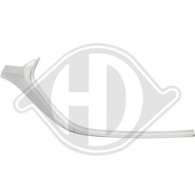 BANDA DE PROTECTIE BARA DE PROTECTIE